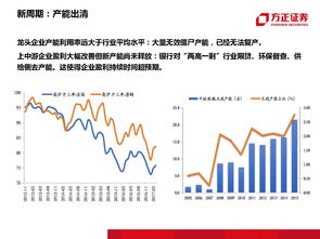 碳酸锂价格骤降至6万元/吨以下，业界展望尚未脱离周期底部