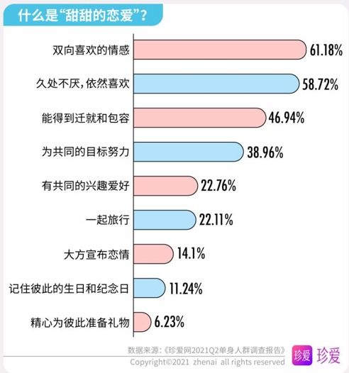 梦见窗户打开的预兆和解读：网络上寻找的信息为你提供帮助