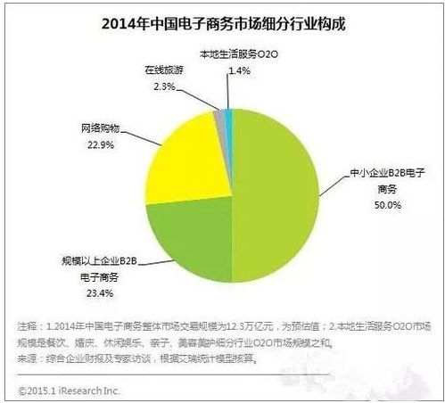 一季度东北地区崛起迅猛：吉林经济增长创全国新高，黑龙江旅游收益大幅提升