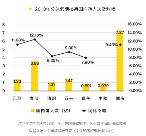 一季度东北地区崛起迅猛：吉林经济增长创全国新高，黑龙江旅游收益大幅提升