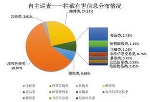 民生证券：AI科技将重塑未来，但仍在早期发展阶段