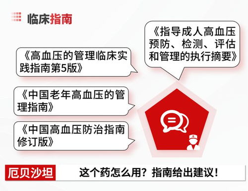 厄贝沙坦：了解四大‘隐患’，掌握使用的关键技巧