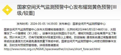 5月5日14时01分：太阳爆发引发中国上空电离层异常波动的强耀斑事件