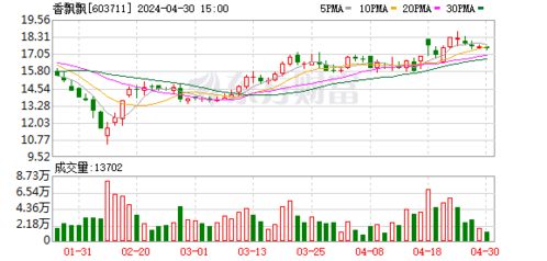 香飘飘回应产品包装嘲讽日本核污水排海：我们的员工是好样的

总结：
此标题清晰地传达了事件的核心信息，即香飘飘公司对日本核污水处理的回应。同时，使用“我们”强调了香飘飘公司的立场和自豪感。

优化后的

香飘飘回应日本核污水：我们的员工是守护海洋的英雄或香飘飘回应争议：坚决维护产品质量与企业形象。这两个标题都强调了香飘飘公司对于问题的关注以及对于产品质量的坚定立场，同时也展示了企业的专业性和责任感。