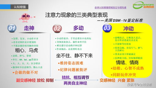 科学家揭示：肌酸可提高记忆力与学习能力