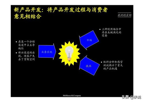 Kimi大模型：游戏开发与营销策略的探索——一场烧钱的游戏

Kimi大模型作为一个AI助手，在其强大的信息处理和智能分析能力基础上，被用于各种互联网领域的工作。然而，关于其在游戏开发与营销策略上的应用以及它可能面临的挑战，许多人对其还有疑问。

在此背景下，“Kimi大模型：游戏开发与营销策略的探索”这一主题提供了一个探讨和理解这个现象的好机会。它将对Kimi大模型的优势进行深入剖析，并展示它在实际应用中的可能性，同时也揭示了一些潜在的问题和挑战。

通过这种方式，我们可以更全面地了解Kimi大模型的功能和潜力，同时也能更好地预测它的未来发展方向和可能遇到的风险。这对于企业、研究人员和所有关心人工智能和数据科学的人们来说都是一种有价值的信息资源。