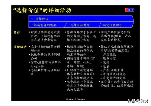 Kimi大模型：游戏开发与营销策略的探索——一场烧钱的游戏

Kimi大模型作为一个AI助手，在其强大的信息处理和智能分析能力基础上，被用于各种互联网领域的工作。然而，关于其在游戏开发与营销策略上的应用以及它可能面临的挑战，许多人对其还有疑问。

在此背景下，“Kimi大模型：游戏开发与营销策略的探索”这一主题提供了一个探讨和理解这个现象的好机会。它将对Kimi大模型的优势进行深入剖析，并展示它在实际应用中的可能性，同时也揭示了一些潜在的问题和挑战。

通过这种方式，我们可以更全面地了解Kimi大模型的功能和潜力，同时也能更好地预测它的未来发展方向和可能遇到的风险。这对于企业、研究人员和所有关心人工智能和数据科学的人们来说都是一种有价值的信息资源。