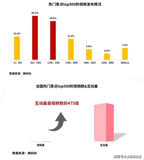 上海一景区疑遭侮辱，其女伴恐其饭碗难保