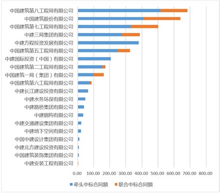 鸿海子公司4月份业绩亮眼，环比增长超10%，带动市场对iPhone乐观预期