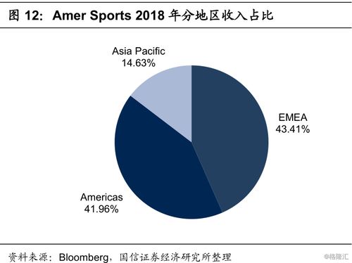 年报季结束：超百公司业绩亏损，内控风险凸显