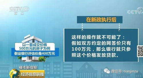 一线城市与部分城市同步推广住房以旧换新政策，旨在解决居民住房问题