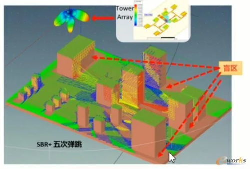 高海拔无人区上线5G：信号的挑战与突破