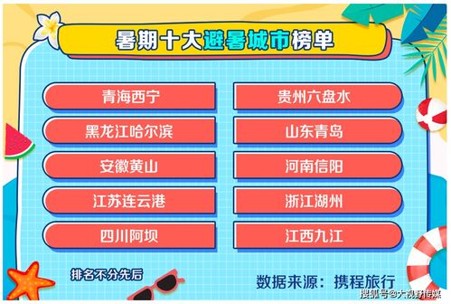 五一假期：度假经济与露营美食的繁荣增长，订单量暴增的背后是什么?