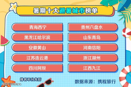 五一假期：度假经济与露营美食的繁荣增长，订单量暴增的背后是什么?