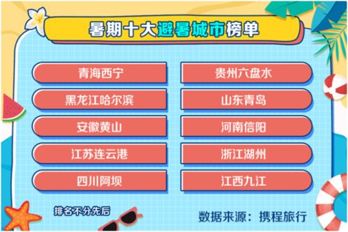 五一假期：度假经济与露营美食的繁荣增长，订单量暴增的背后是什么?