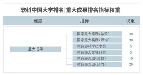 北京大学同时发布两份讣告：一位为中国科技发展做出重大贡献的科学家去世，另一位是著名文学家辞世