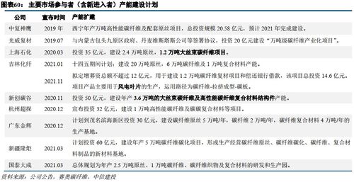 原料短缺迫使锑价中枢有望进一步提升，中信建投证券发布研究报告