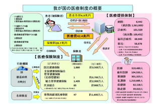 日本未来生存情况的科学推测：可能只剩一名15岁以下的孩子