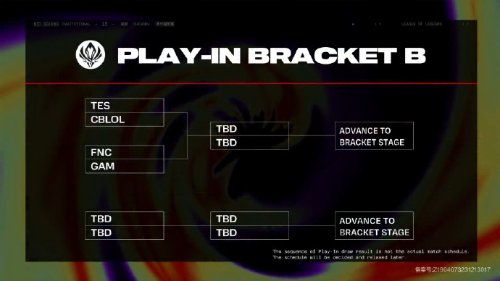 MSI胜败分组赛抽签结果：BLG和T1同半区，TES迎战TL