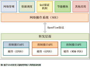 睿创微纳：因美国SDN名单，旗下公司被迫停止部分业务运营