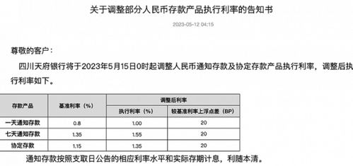 协定存款与通知存款即将迎来调整，银行揽储策略或将发生转变

协定存款与通知存款未来走向的最新动态：银行政策紧随市场变化