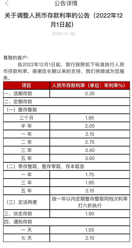 协定存款与通知存款即将迎来调整，银行揽储策略或将发生转变

协定存款与通知存款未来走向的最新动态：银行政策紧随市场变化