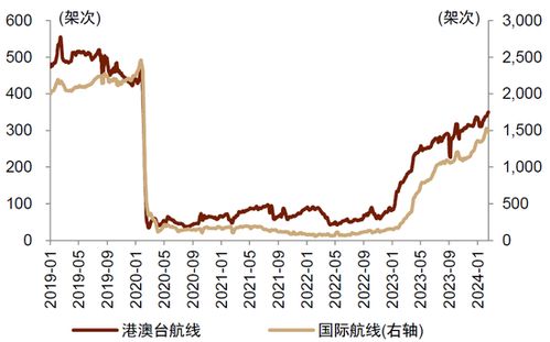 中金：节后股市展望，A股有望迎来“开门红”