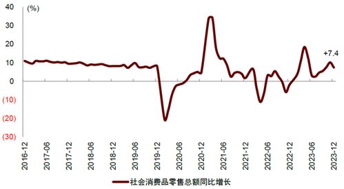 中金：节后股市展望，A股有望迎来“开门红”