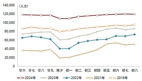 中金：节后股市展望，A股有望迎来“开门红”