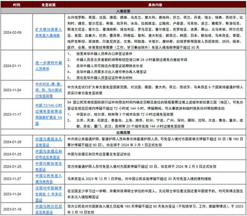 中金：节后股市展望，A股有望迎来“开门红”