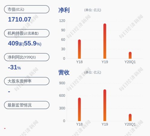 三一重工披露年报数据：国际收入占比超6成，副董事长薪酬下降58.5%