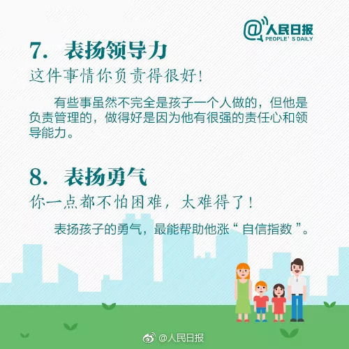 每日赞扬孩子：鼓励内驱力提升，让孩子在爱中茁壮成长

学会表扬孩子：挖掘潜力，让内在动力爆发