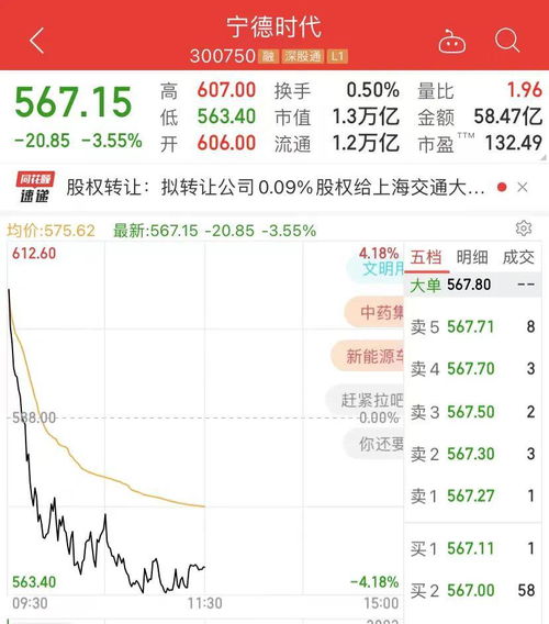 农夫山泉市值飙升至新高，市值突破5300亿港元，新产品预热宣战可乐市场