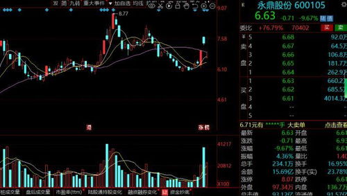 大摩宣布上调中国股票估值：影响深远还是未知数?