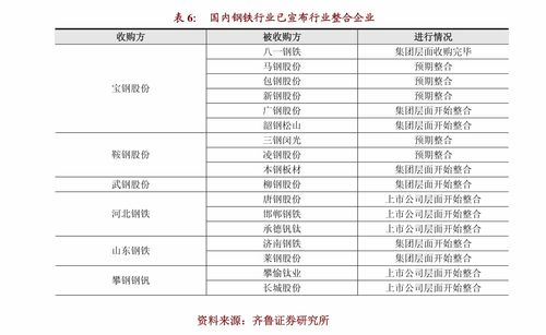 中信证券：国内海上风电发展前景望迎来拐点，行业景气度将持续上行