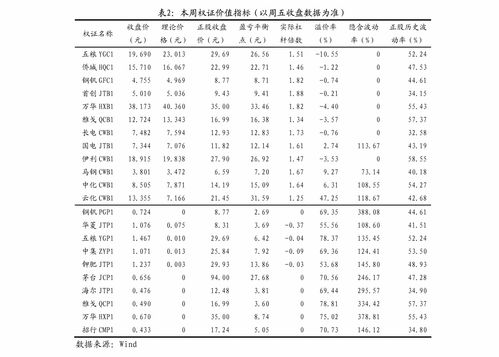 中信证券：国内海上风电发展前景望迎来拐点，行业景气度将持续上行