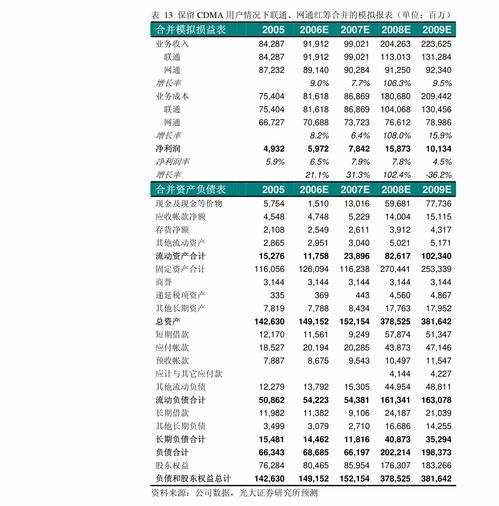 中信证券：国内海上风电发展前景望迎来拐点，行业景气度将持续上行