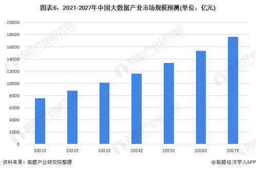 数据城投：兼顾安全与发展的关键策略