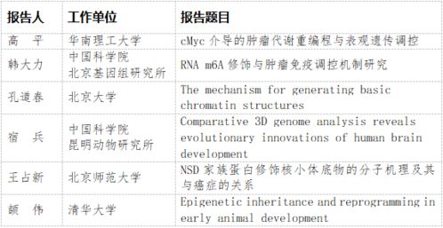 九名董事被起诉，基蛋生物涉嫌收购案引关注