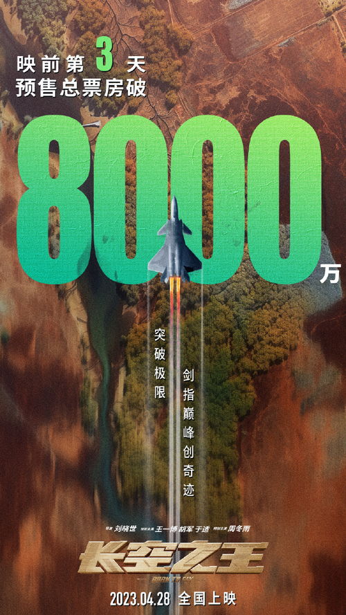 五一档首例亏损超8000万的电影撤档事件