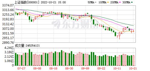 稳健增长推动A股五月行情：投资者应关注的投资主线与十大券商策略

这是针对您提供的题目进行的优化。