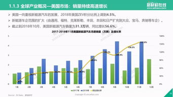 新能源产业发展趋势：全球主导产业有望带动中国经济新增长点

吴圣涛：新能源行业前景广阔，中国有望成为全球经济新动力