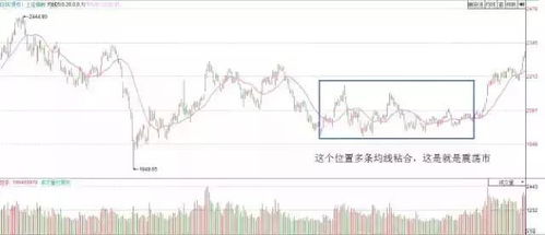 宁泉资产余璟钰：从股市链条看赚钱的可能路径，任你在任意环节求胜