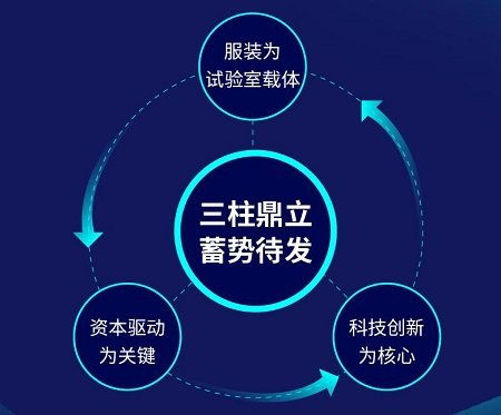 传承与创新：酷特智能张蕴蓝引领新一代互联网发展趋势