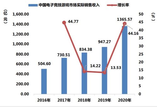 国产创新药‘出海热’：今年前四月交易总金额超百亿美元