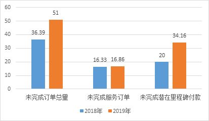 国产创新药‘出海热’：今年前四月交易总金额超百亿美元