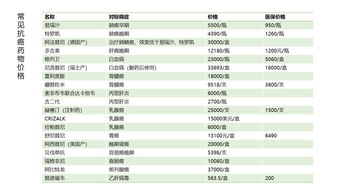 乘风2024姐姐们评分出炉：9分及以上占比近七成，未通过者仍需努力