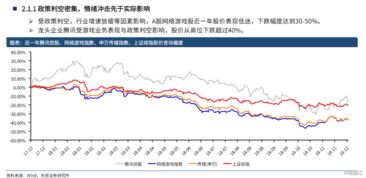 五一假期过后：私募看涨行情展望，股市投资提前布局机会