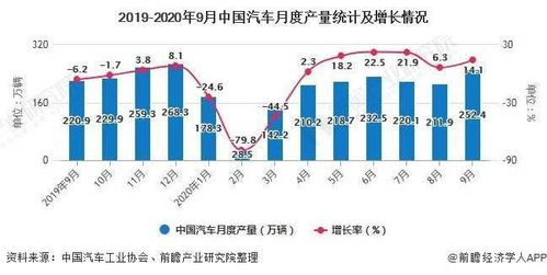 哪些新能源汽车品牌即将被淘汰？市场趋势与未来发展分析