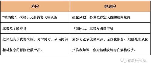 绿色健康：天然植物化合物对脂肪肝疾病的积极影响研究报告